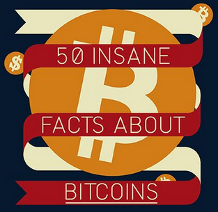 50 Insane Facts About Bitcoin