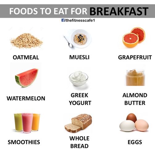 Best Foods to Eat: Breakfast | TFE Times