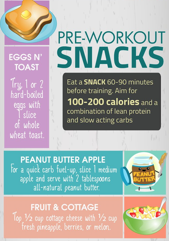 Best Pre-Workout Snacks | TFE Times