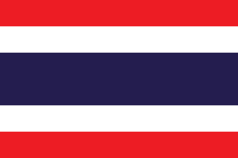 2022 Best Universities in Thailand
